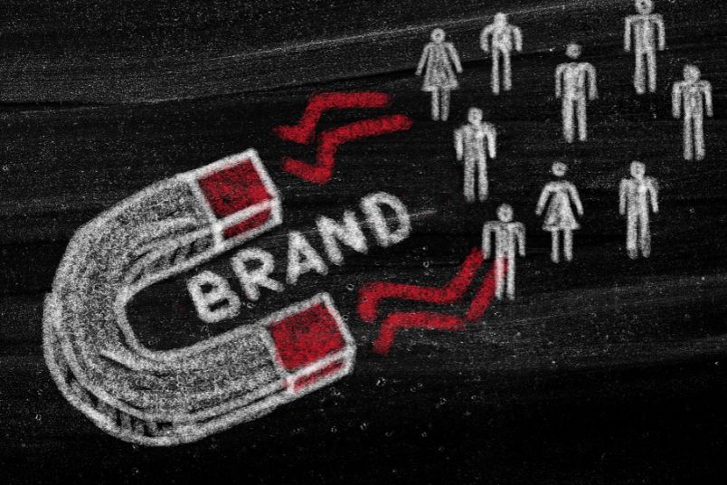 Brand Awareness