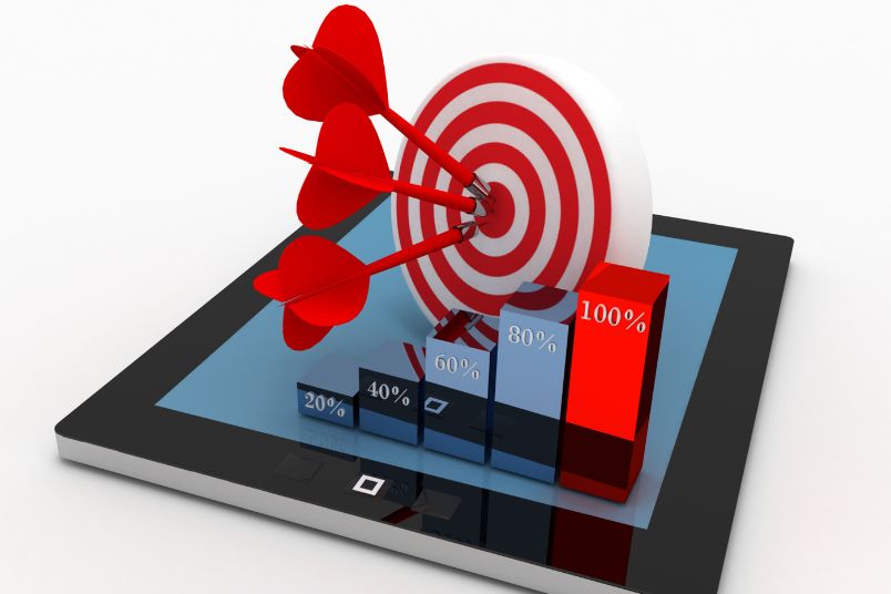 Device Targeting