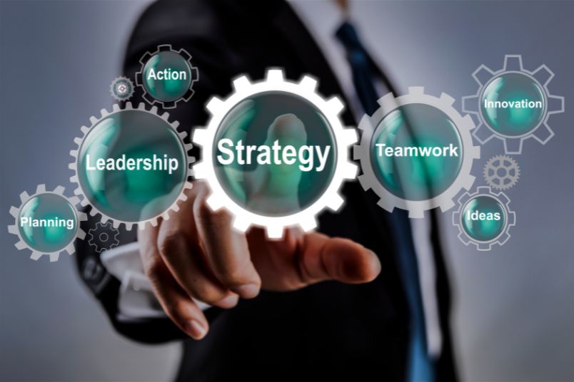 Marketing Strategies