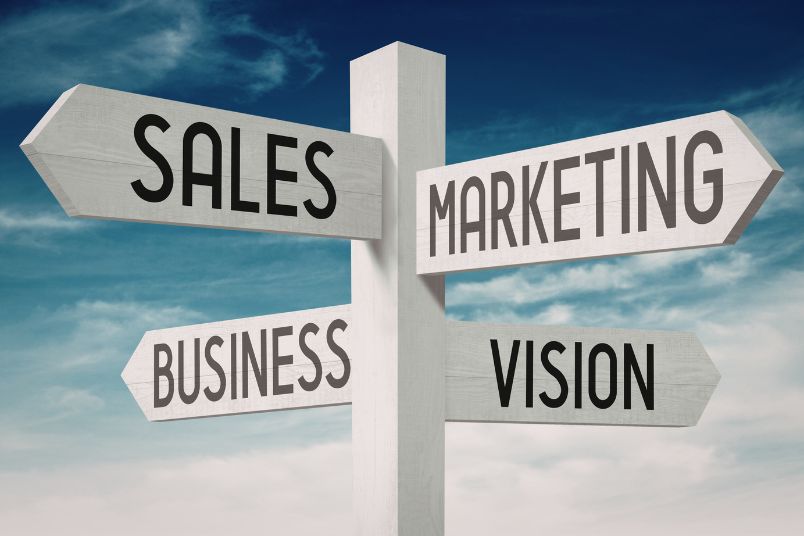 PPC ads campaign